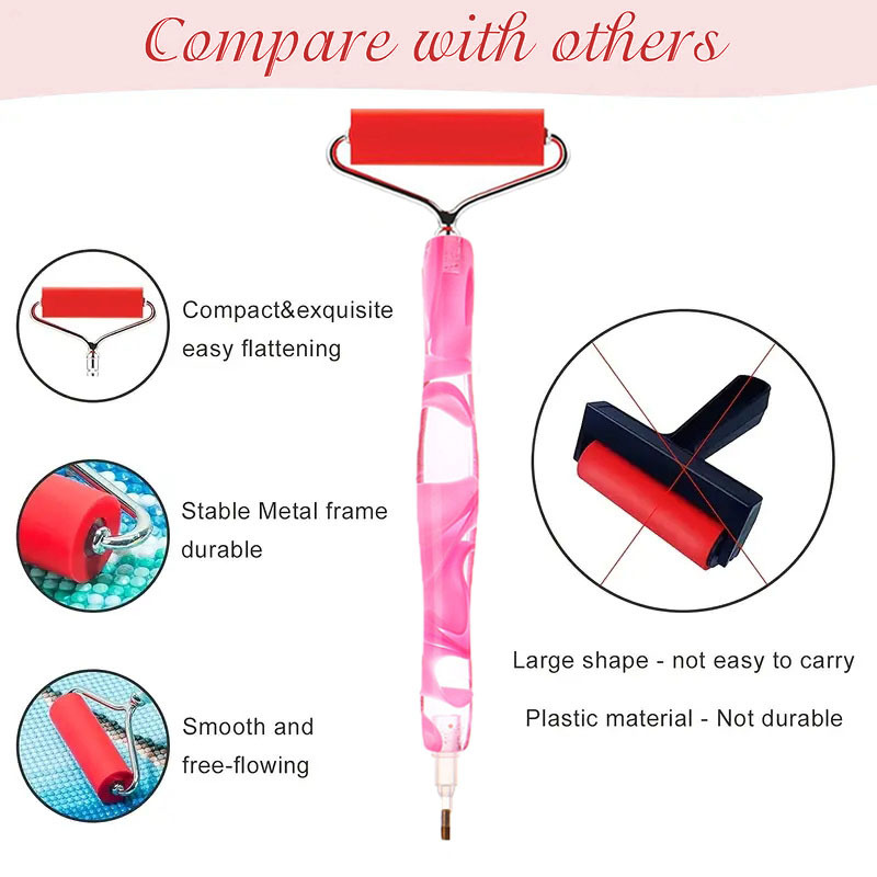 Metal Roller Pen Head, Resin H - Resin Art Pen review and price